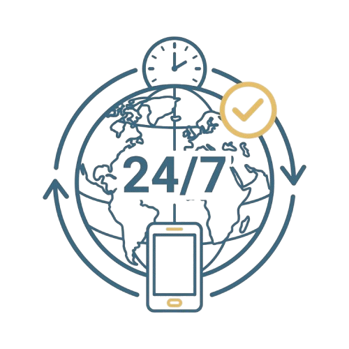Mastercard Global Service