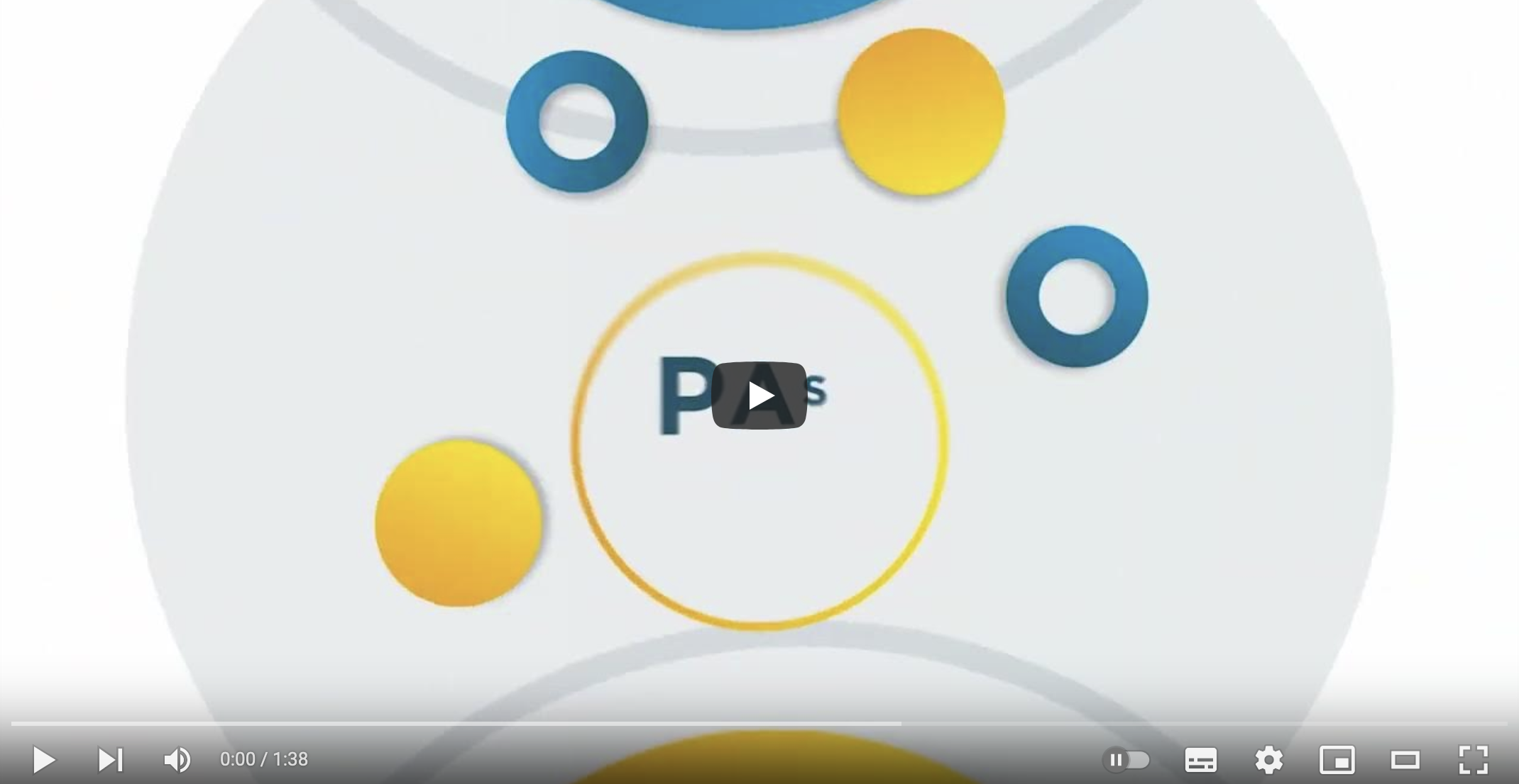 Inicio de Sesión en Banca Digital Cuscatlán